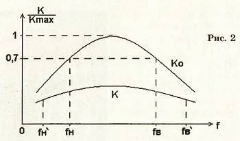 Юный техник, 2010 № 02 - _46.jpg