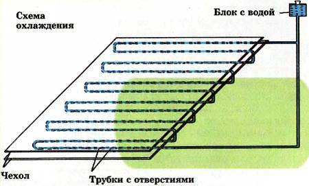 Юный техник, 2010 № 05 - _36.jpg_1