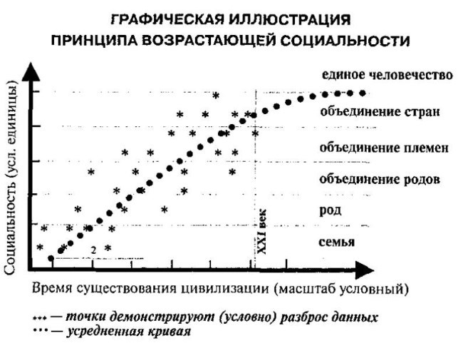 Странная цивилизация - image3.jpg