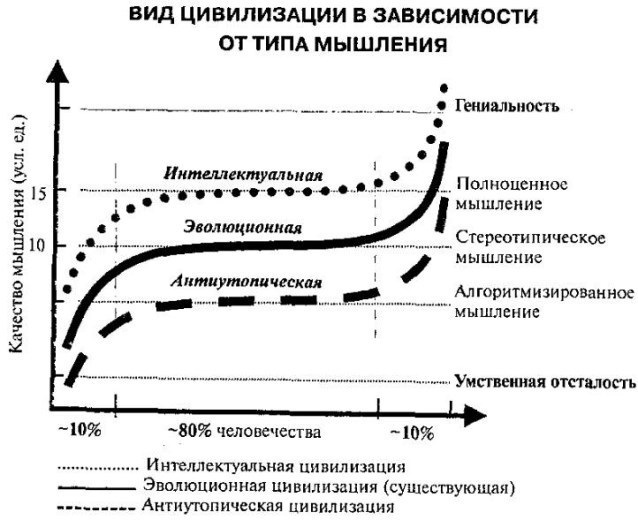 Странная цивилизация - image4.jpg