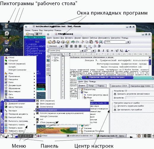 Прикладные свободные программы и системы в школе - _2_12.png