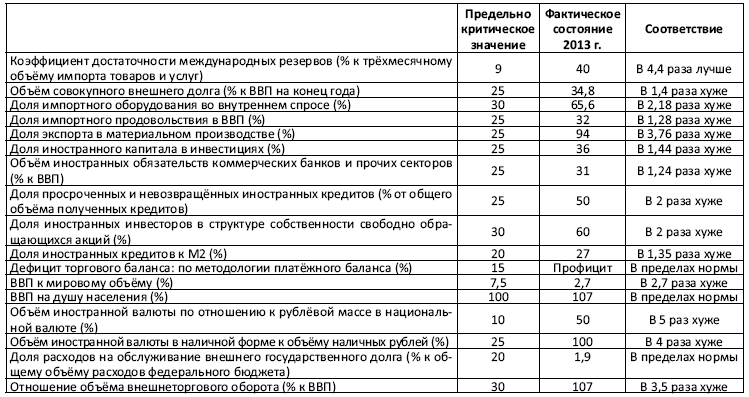 Украинская катастрофа. От американской агрессии к мировой войне? - i_003.png