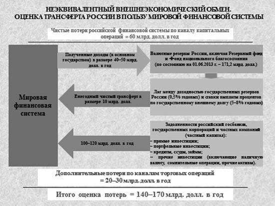 Украинская катастрофа. От американской агрессии к мировой войне? - i_006.jpg