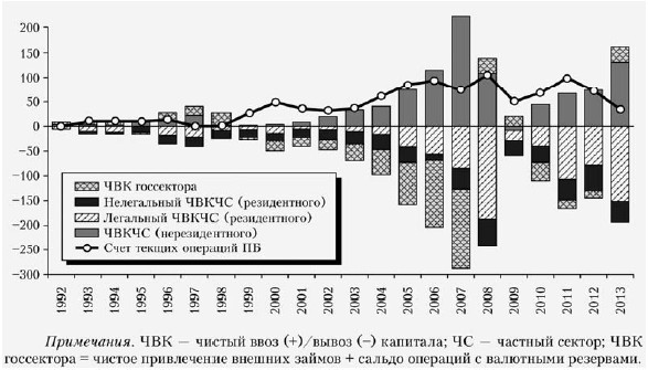 Украинская катастрофа. От американской агрессии к мировой войне? - i_007.jpg