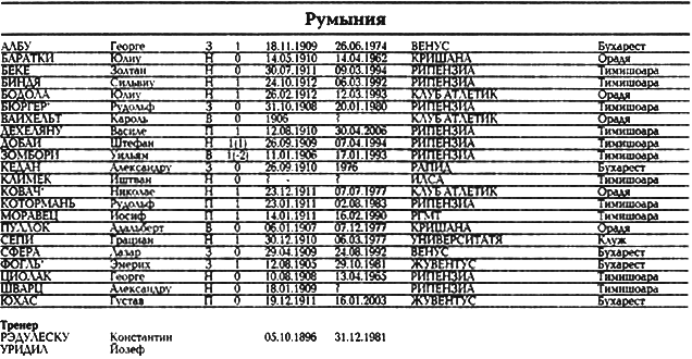 Все чемпионаты мира. Том 1 - _065.png