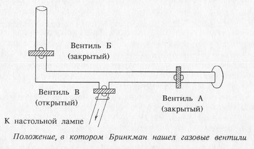 Газовый свет - pic01.jpg