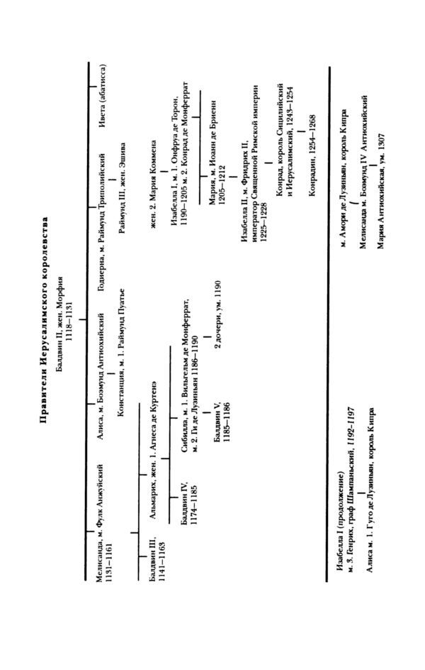 Подлинная история тамплиеров - i_005.jpg