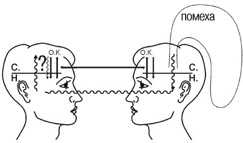 Эгрегоры человеческого мира. Логика и навыки взаимодействия - i_017.jpg