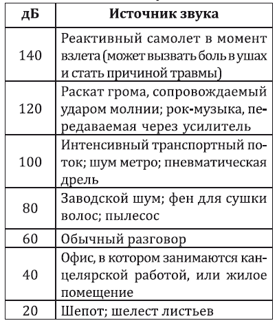 Самая нужная книга для самого нужного места. 288 страниц позитива! - i_030.png