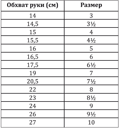 Самая нужная книга для самого нужного места. 288 страниц позитива! - i_036.png
