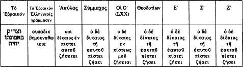 Доникейское христианство (100 — 325 г. по P. Χ.) - img_15.png