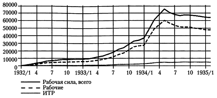 Московское метро: от первых планов до великой стройки сталинизма (1897-1935) - i_029.png