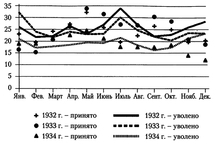 Московское метро: от первых планов до великой стройки сталинизма (1897-1935) - i_032.png