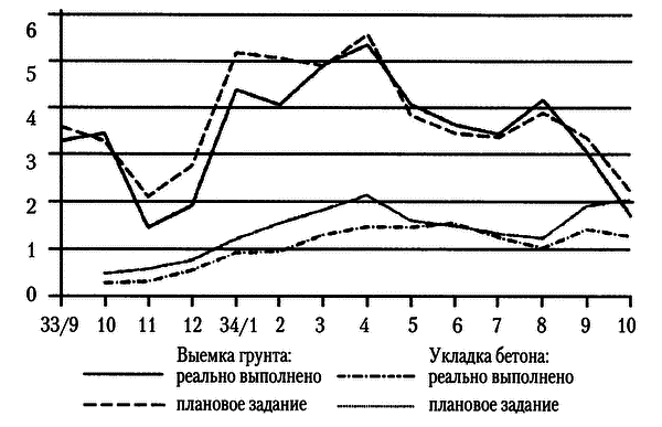 Московское метро: от первых планов до великой стройки сталинизма (1897-1935) - i_048.png