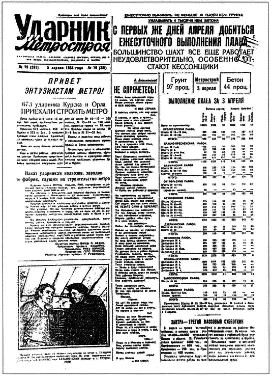 Московское метро: от первых планов до великой стройки сталинизма (1897-1935) - i_072.png