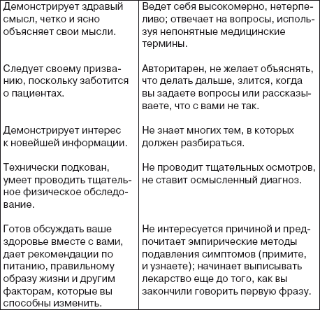 Ваша жизнь в ваших руках. Как понять, победить и предотвратить рак груди и яичников - i_002.png