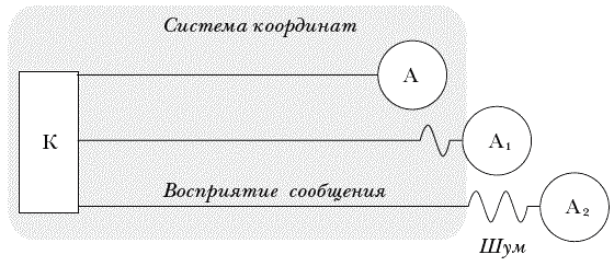 Мир современных медиа - _0172.png