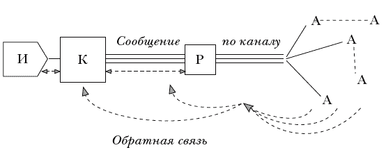 Мир современных медиа - _017_3.png