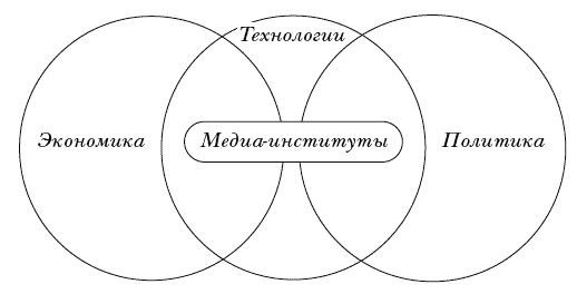 Мир современных медиа - _027.png