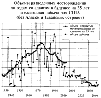 Почему Америка наступает - i_006.png