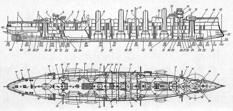 Броненосные крейсера типа “Адмирал Макаров”. 1906-1925 гг. - pic_47.jpg