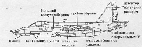 Су-25 «Грач» - pic_21.jpg