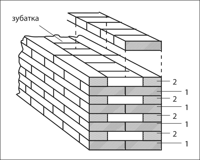 Уличные печи и барбекю - r01.jpg