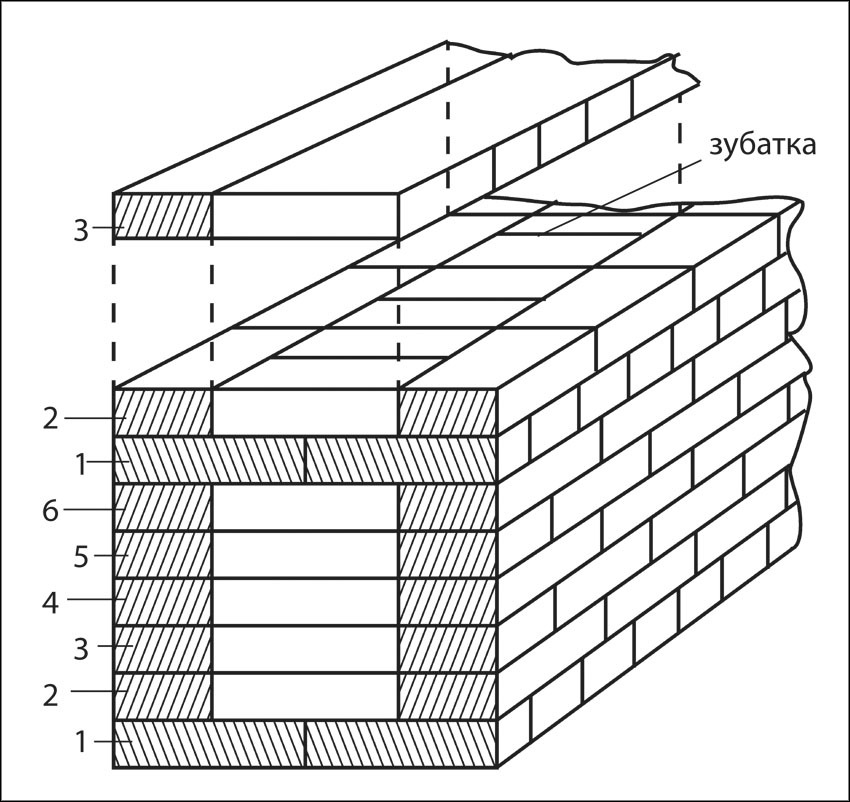 Уличные печи и барбекю - r02.jpg