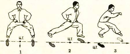 Длинный кулак Чанцюань - _12.jpg