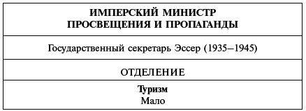 Йозеф Геббельс. Особенности нацистского пиара - _2.png