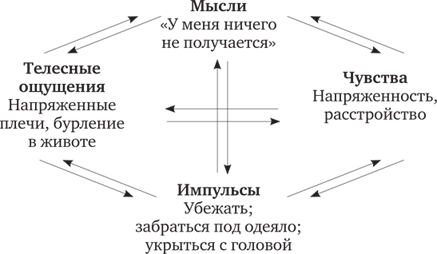 Осознанность. Как обрести гармонию в нашем безумном мире - i_001.png