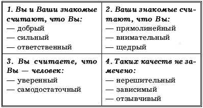 Как стать мастером общения? 49 простых правил - i_001.png