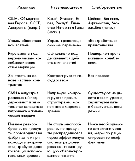 Всем стоять на Занзибаре (сборник) - i_001.png