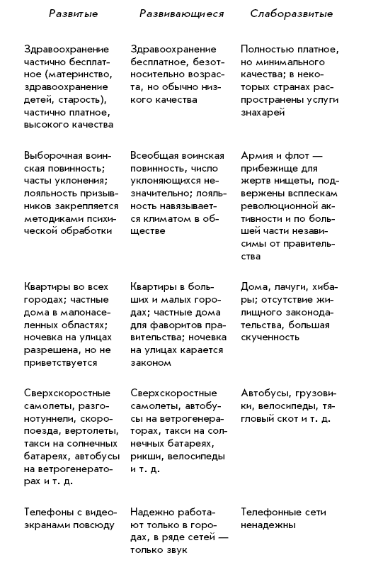 Всем стоять на Занзибаре (сборник) - i_002.png