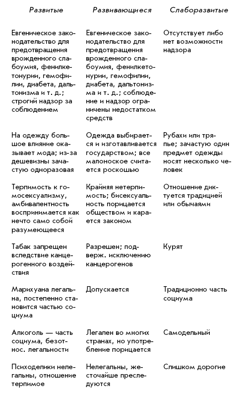 Всем стоять на Занзибаре (сборник) - i_003.png