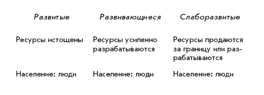 Всем стоять на Занзибаре (сборник) - i_004.png