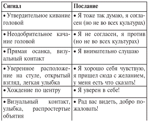 Мастер словесной атаки - pic_13.png