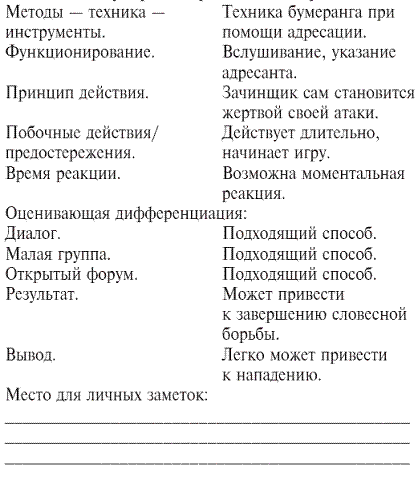 Мастер словесной атаки - pic_4.png