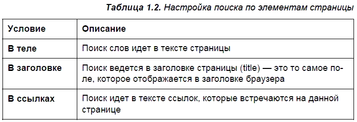 Яндекс для всех - i_007.png