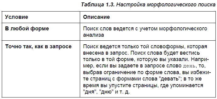 Яндекс для всех - i_008.png