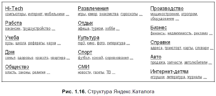 Яндекс для всех - i_027.png