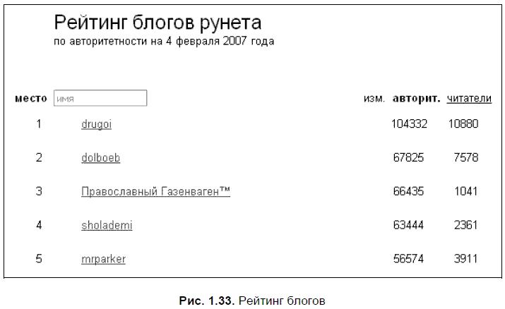 Яндекс для всех - i_044.png
