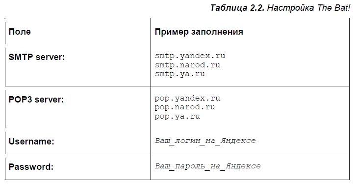 Яндекс для всех - i_062.png
