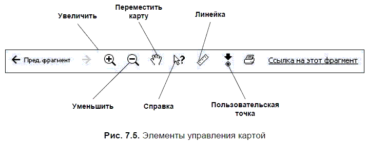 Яндекс для всех - i_137.png