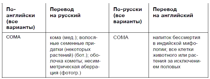 Яндекс для всех - i_157.png