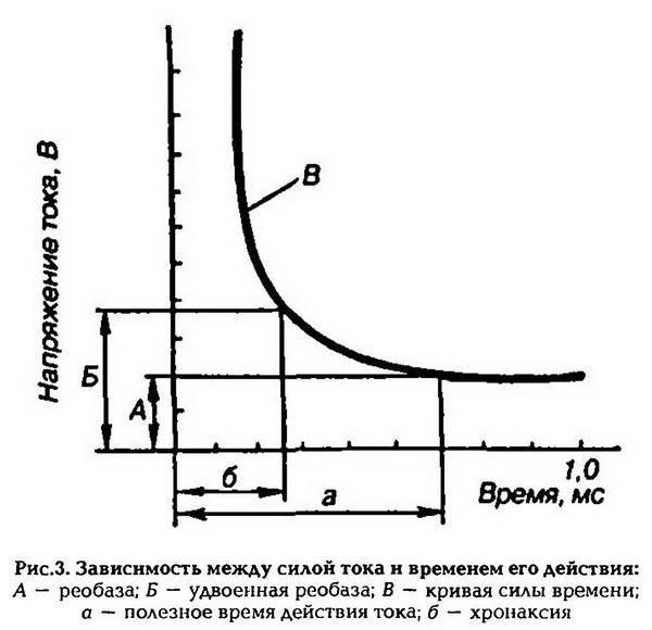 Нормальная физиология - _4.jpg