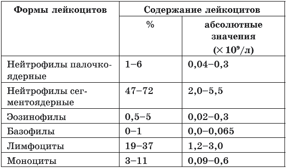 Читаем 1000 анализов - _020.png