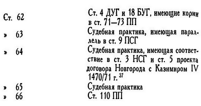 Россия на рубеже XV-XVI столетий (Очерки социально-политической истории). - i_005.png