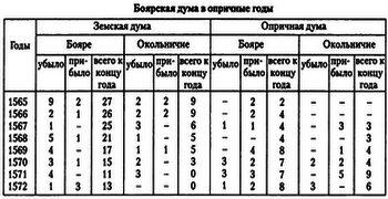 Опричнина - i_008.png