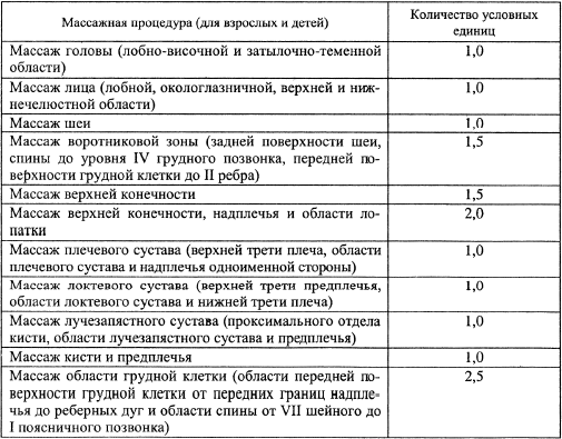 Всё про массаж - i_016.png